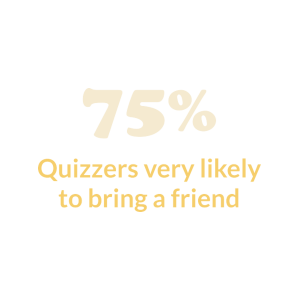 Players likely to bring friends