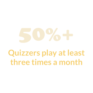 30+ Average Players Per Venue