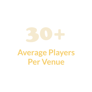 Average increased sales